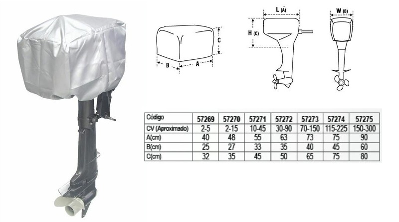SHORT OUTBOARD COVER